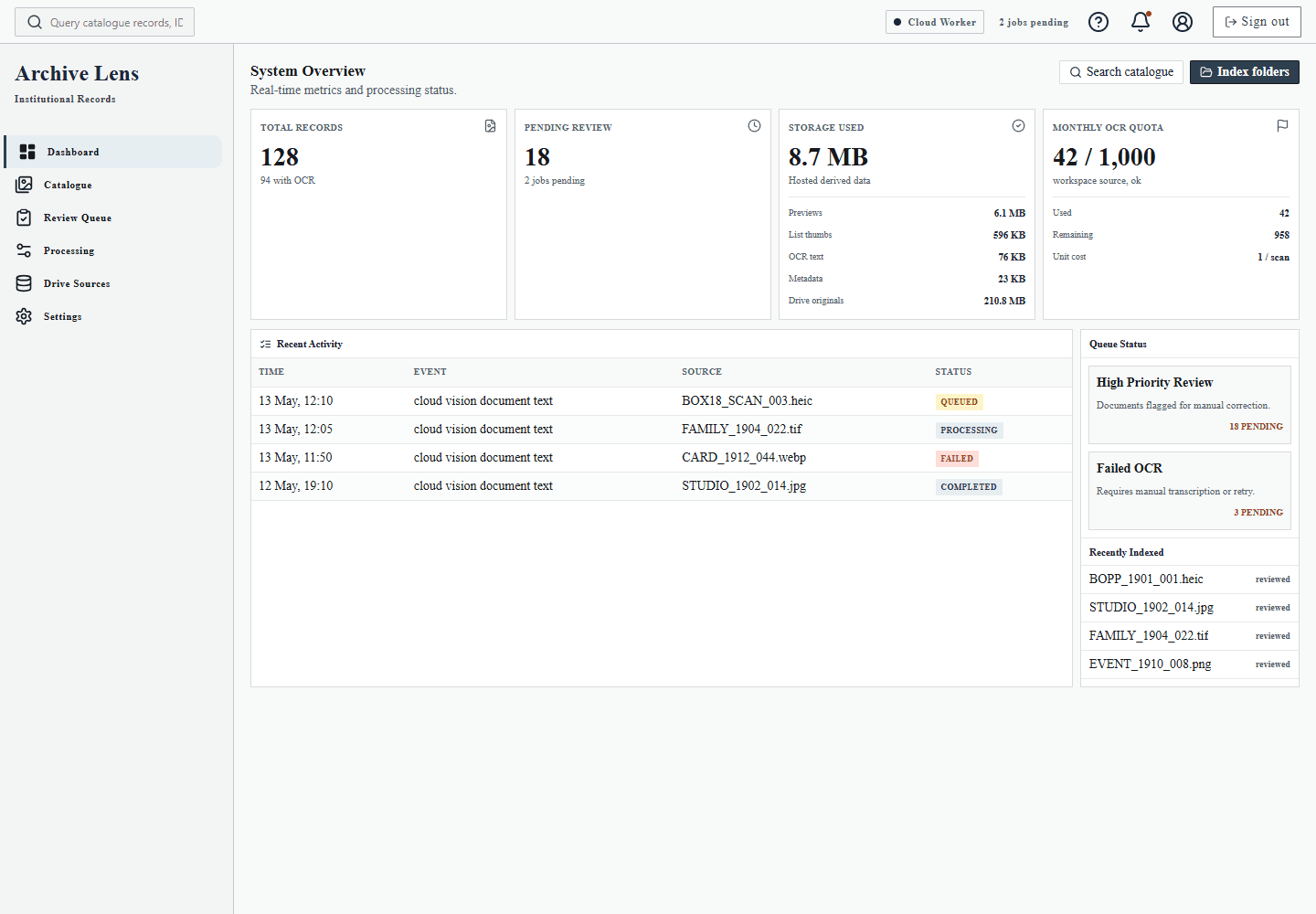 Archive Lens dashboard showing archive counts, queue health, storage use, OCR quota and recent activity